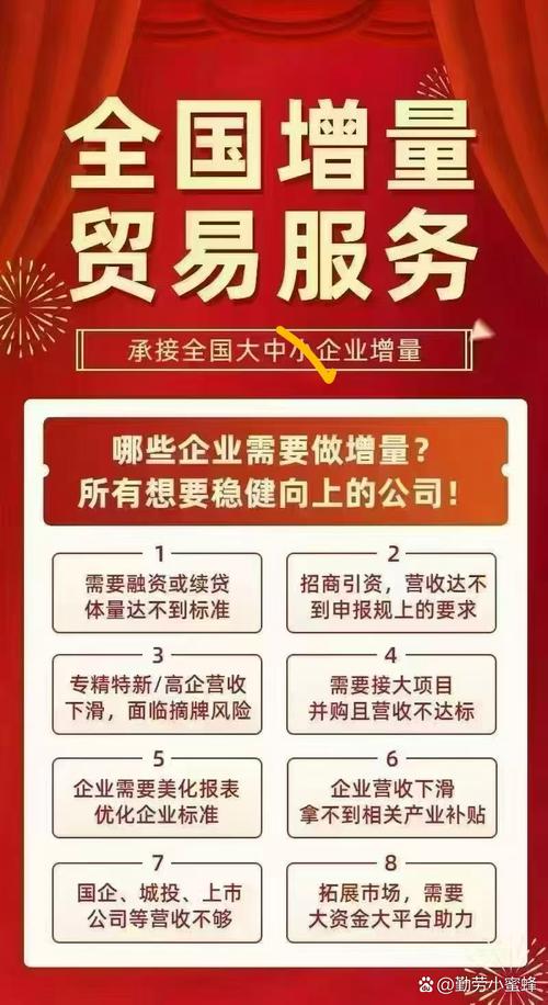 中小企业快速迈向“专精特新”的商务咨询路径
