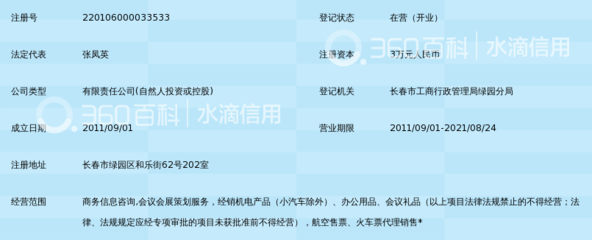 长春市思宇商务咨询